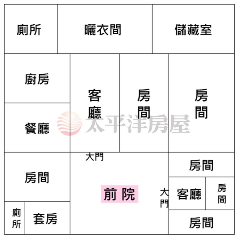 專簽-仁愛渡假平房(原保地)