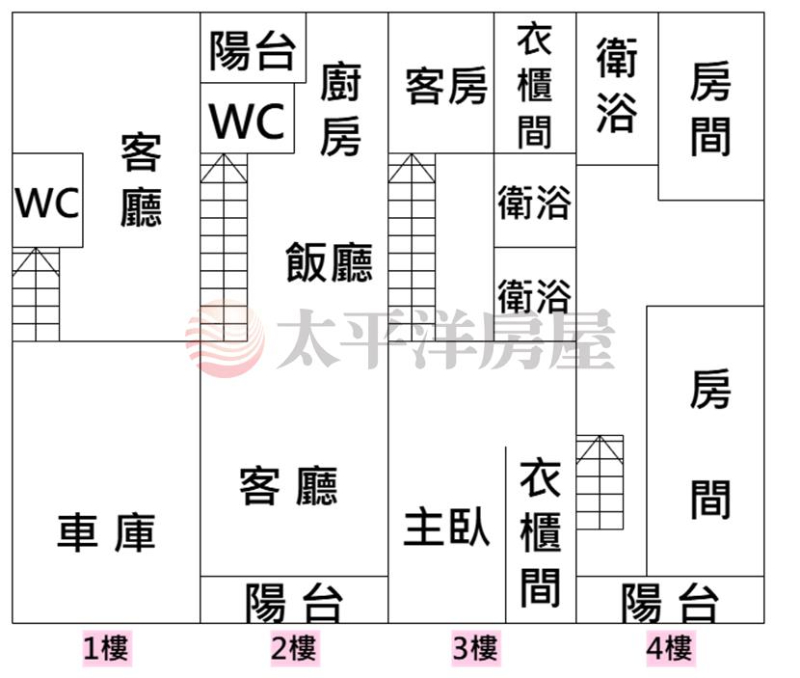 中興新村輕屋齡社區別墅